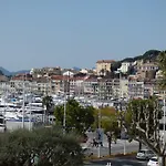 Arthur Croisette Κάννες